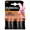 black and cream strips with a rabbit figure on it written duracell plus